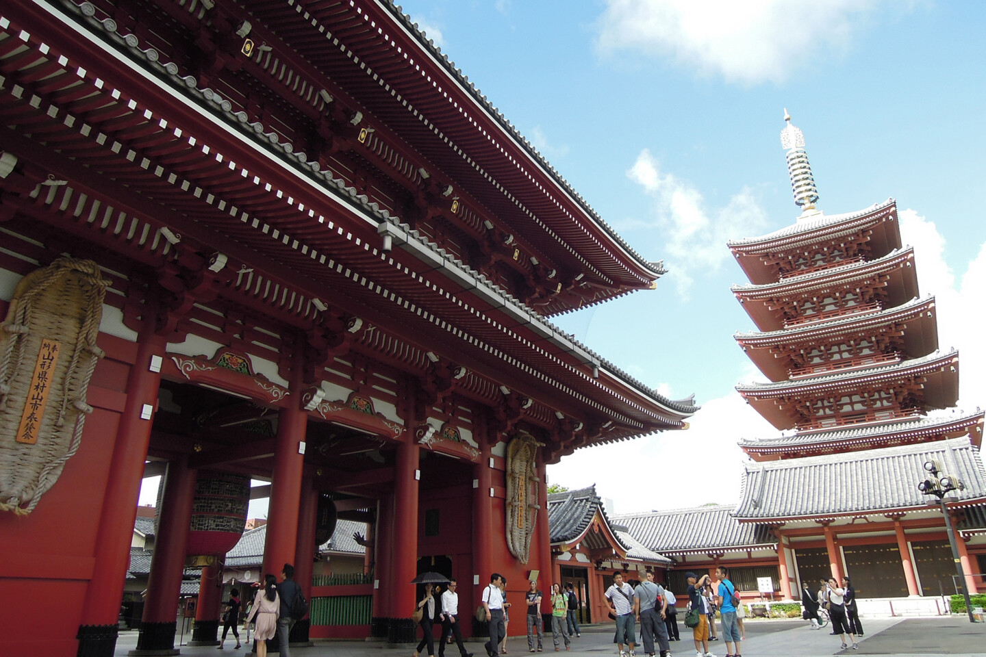 Sensoji Temple